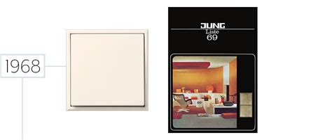 JUNG - The development 50 Jahre LS 990 Design