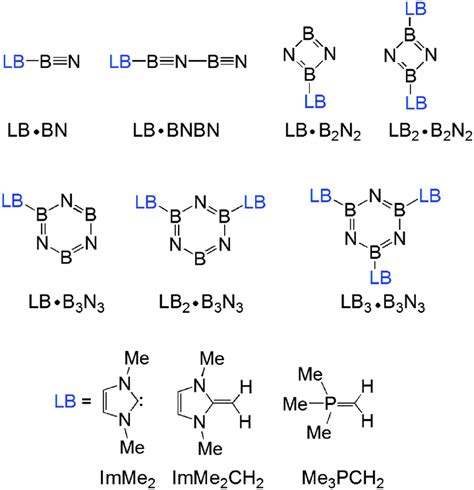 Boron Nitride Lewis Structure