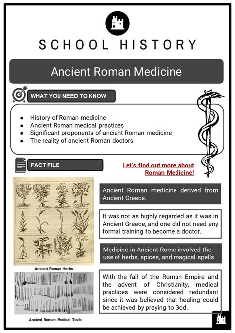 Ancient Greek Medicine Herbs