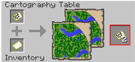 C Mo Hacer Y Usar Una Tabla De Cartograf A En Minecraft