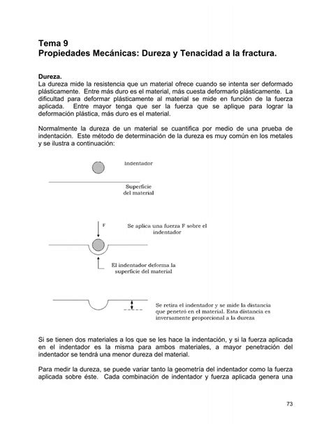 Tema 9 Propiedades mecánicas Dureza y Tenacidad a la fractura