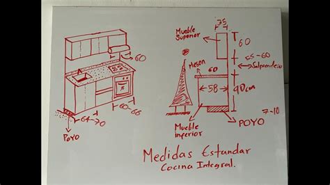 CUALES SON LAS MEDIDAS ESTANDAR DE UNA COCINA INTEGRAL Mecremar YouTube