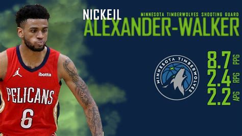 Minnesota Timberwolves Nickeil Alexander Walker Youtube