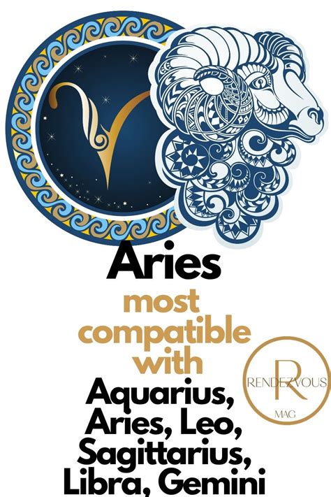 Aries most compatible with Aquarius, Aries, Leo, Sagittarius, Libra, Gemini