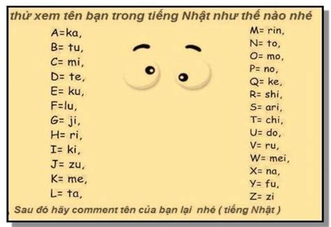 Dịch bảng chữ cái tiếng Nhật sang tiếng Việt