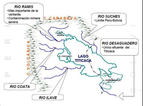 Dibuja El Mapa Del Lago Titicaca E Identifica Los R Os Fronterizos Y