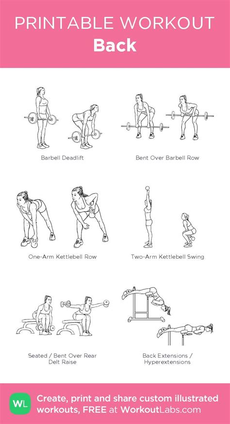 The Printable Workout Guide For Women