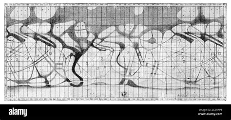 Historical Map of Planet Mars, showing Martian Canals, in 1877, by Giovanni Schiaparelli ...