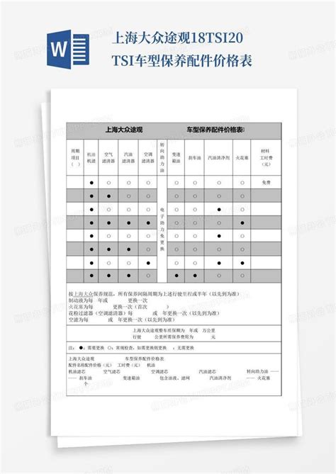 上海大众途观18tsi20tsi车型保养配件价格表word模板下载编号ldkbozxd熊猫办公