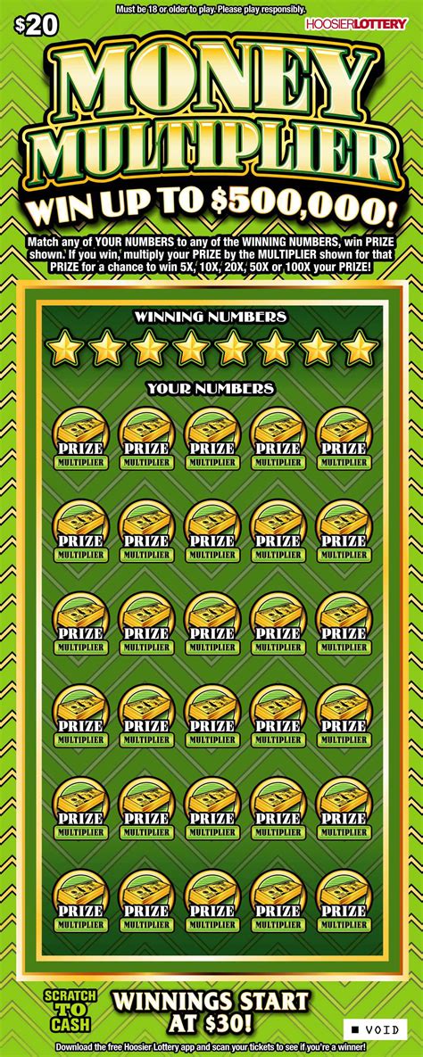 2429 - MONEY MULTIPLIER - Hoosier Lottery