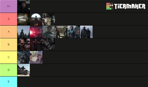 The Mandalorian Episodes S S All Tier List Community Rankings