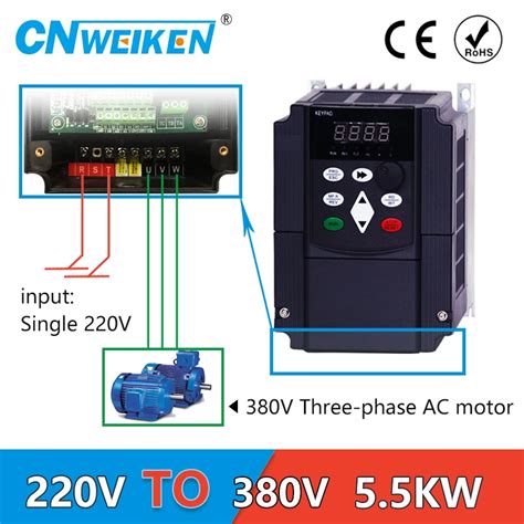 Kw Vsd V To V Spindle Inverters Vfd Ac Drive Frequency