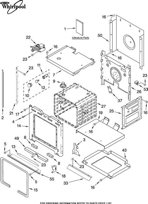 Whirlpool Oven Rbs Prs User Guide Manualsonline