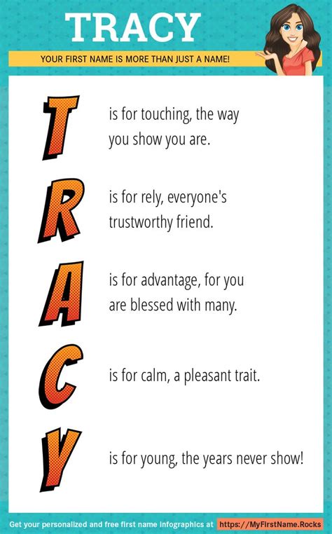 Why The Name Tracy” Rocks Tracy Trustworthy Friends Names