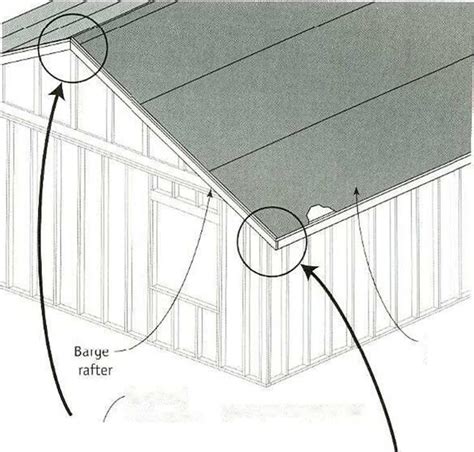 STEP 8 Seal The Roof With Felt Paper Library Builder