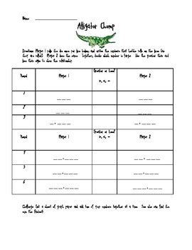 Alligator Chomp Comparing Numbers Greater Than Less Than Tpt