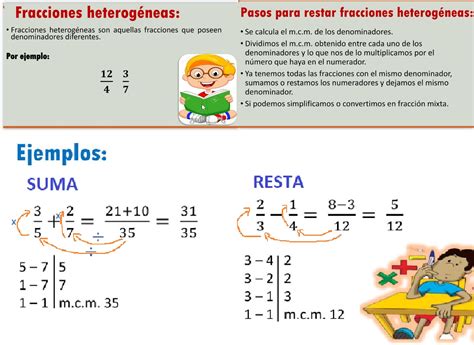 10 Ejemplos De Suma De Fracciones Heterogeneas Y 10 Restas De Porn