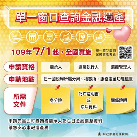 109年7月1日起一站式查詢金融遺產～省時省力免奔波 合承稅務記帳士事務所