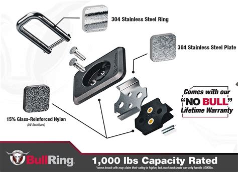 Bull Ring Raised Fit Retractable Truck Bed Tie Down Anchors For