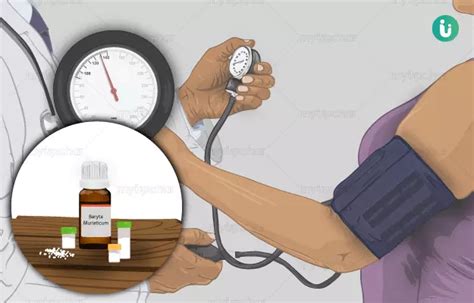 Homeopathic Treatment Medicines Remedies For High Blood Pressure