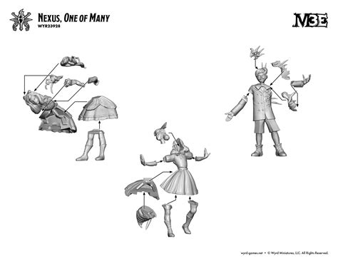 Best Kept Secrets — Wyrd Games