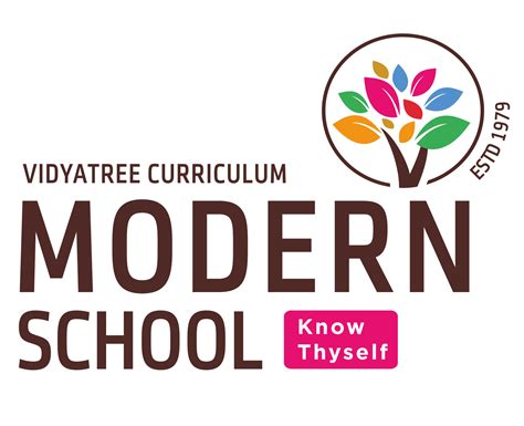 Admissions – Modern School