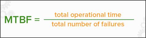 What Is Mean Time To Failure MTTF MTTF Calculation