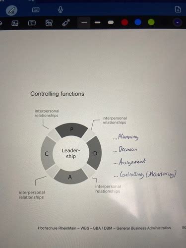 ABWL 7 Management Karteikarten Quizlet