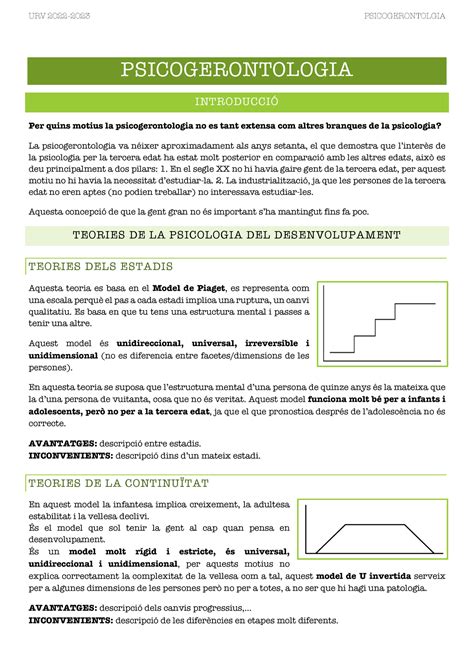 Psicogerontologia Intro Psicogerontologia Introducci Per Quins