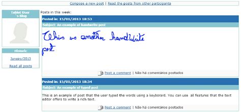 users posts page  scientific diagram