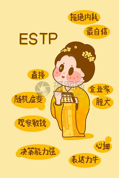 Mbti Istp