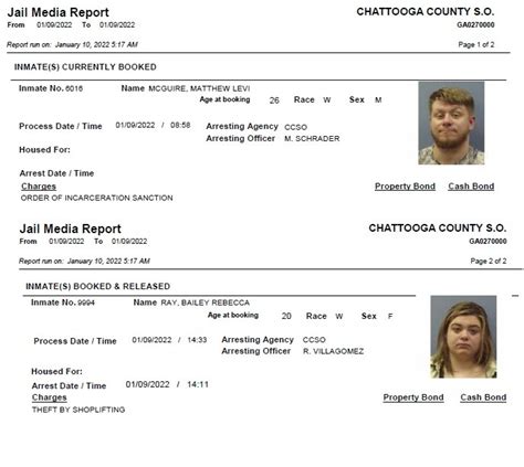 Arrest Report Monday January 10 2022 Am 1180 Radio