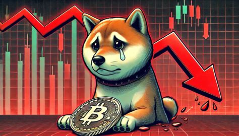 Binance Delists Shiba Inu SHIB Spot Trading Pairs Citing Poor