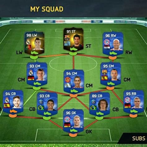 Fifa 15 Buying Toty Ronaldo And Toty Messi Hobbies Toys Toys