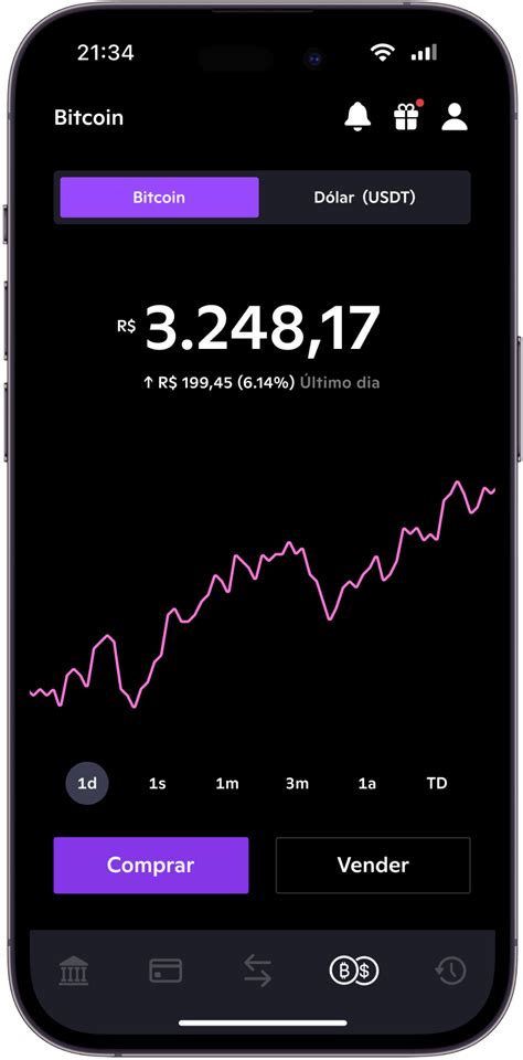 Bipa Compra E Venda Bitcoin