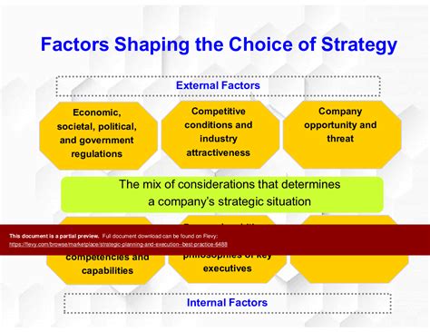 Ppt Strategic Planning And Execution Best Practice 55 Slide Ppt