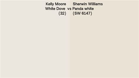 Kelly Moore White Dove 32 Vs Sherwin Williams Panda White SW 6147