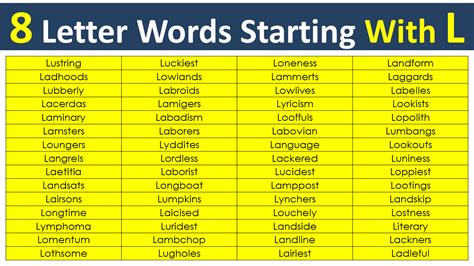 8 Letter Words With L Archives VocabularyPoint