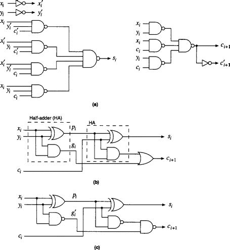 Circuit Diagram Of 3 Input Nand Gate - Circuit Diagram