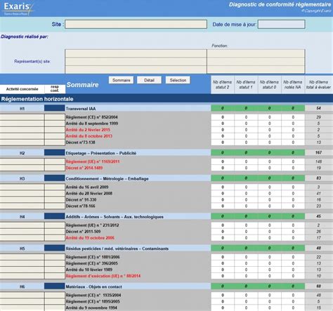 Veille R Glementaire Evaluation De La Conformit R Glementaire