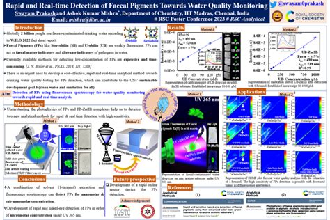 (PDF) Rapid and Real-time Detection of Faecal Pigments Towards Water Quality Monitoring