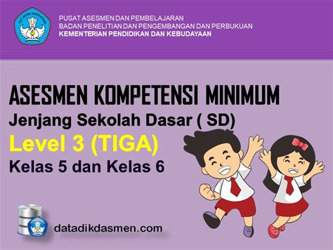 Contoh Soal Literasi Akm Kelas 5 Soal Akm Kelas 5 Literasi Numerasi