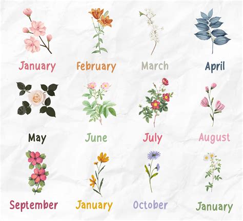 Birth Month Flower Design Personalised Custom Floral Bouquet