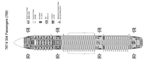 Boeing Seating Plan Air Canada Elcho Table