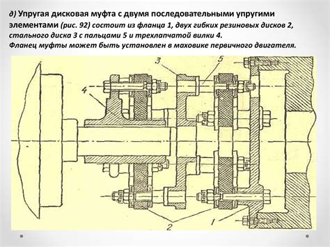 Сочленение первичных двигателей с генераторами в агрегатах передвижных ...
