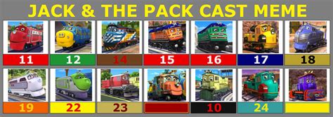 Chuggington Characters Jack and the Pack Cast Meme by NBArts1218 on DeviantArt