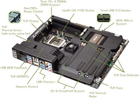 Sabertooth Z77 Motherboards Asus Global