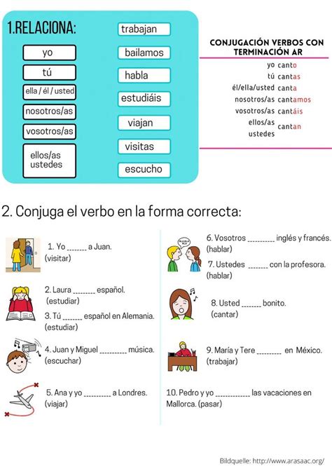 Ejercicio De Verbos Regulares Terminación Ar