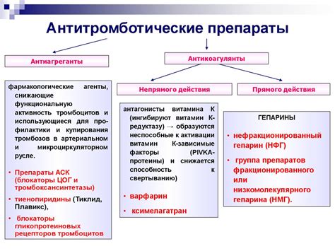 Кардиомагнил: польза или вред для организма, как правильно принимать ...