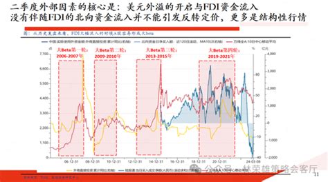 国投策略：新国九条的真实影响是什么？新浪财经新浪网